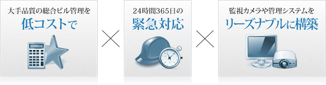 大手品質の総合ビル管理を低コストで 24時間365日の緊急対応 監視カメラや管理システムをリーズナブルに構築