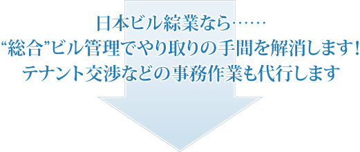 日本ビル綜業なら……“総合”ビル管理でやり取りの手間を解消します！テナント交渉などの事務作業も代行します