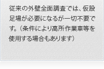 従来の外壁全面調査では、仮設足場が必要になるが一切不要です。（条件により高所作業車等を使用する場合もあります）