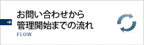 お問い合わせから管理開始までの流れ